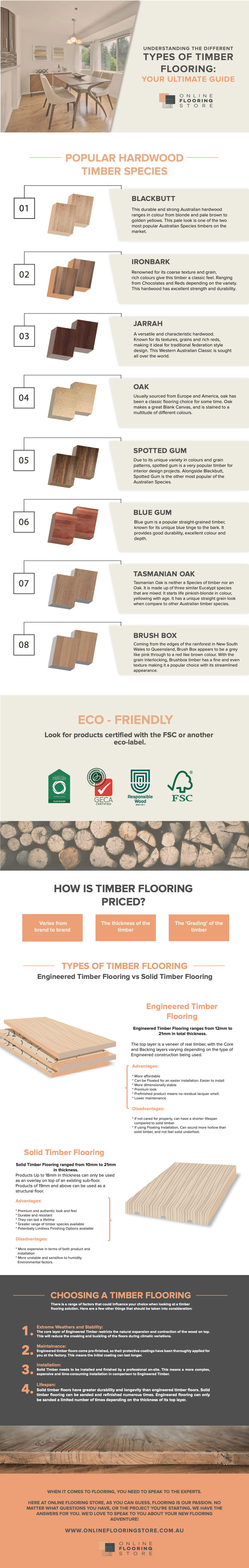 The different types of timber flooring
