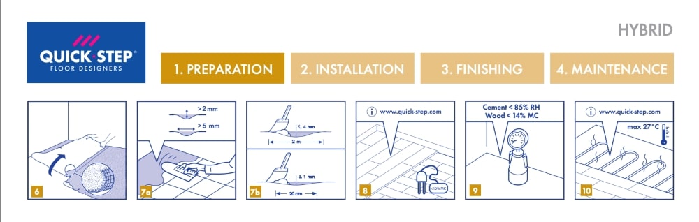 Example of Premium Floors Quickstep Installation guide. 