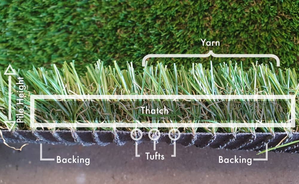 Artificial grass is incredibly durable and has a flat surface.