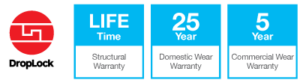 nucore excellence warranties and specifications