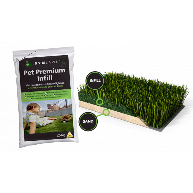 SYNLawn Pet Turf System Synthetic Turf Pet Premium Infill